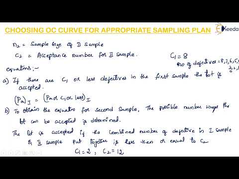 Choosing OC Curve For Appropriate Sampling Plan 1 - Sampling Technique thumbnail