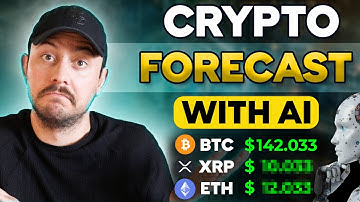 Can AI Predict Crypto Prices? Bitcoin & Ethereum Trading Test Explained