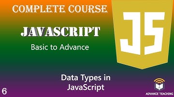 Data Types in JavaScript in Urdu/Hindi