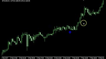 Buy Sell Arrow Indicator Mt4 (DOWNLOAD LINK)