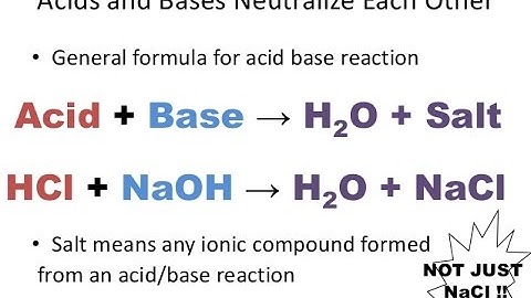 Calculating the pH of a Resulting Solution - Neutralisation Reaction