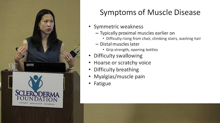 2015 Nashville- Muscle Disease in Systemic Scleros...