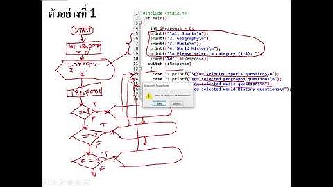 Computer Programming Lecture 6 Part1(คำสั่ง switch-case)