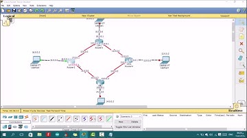 RIP dynamic routing protocol with packet tracer CLI