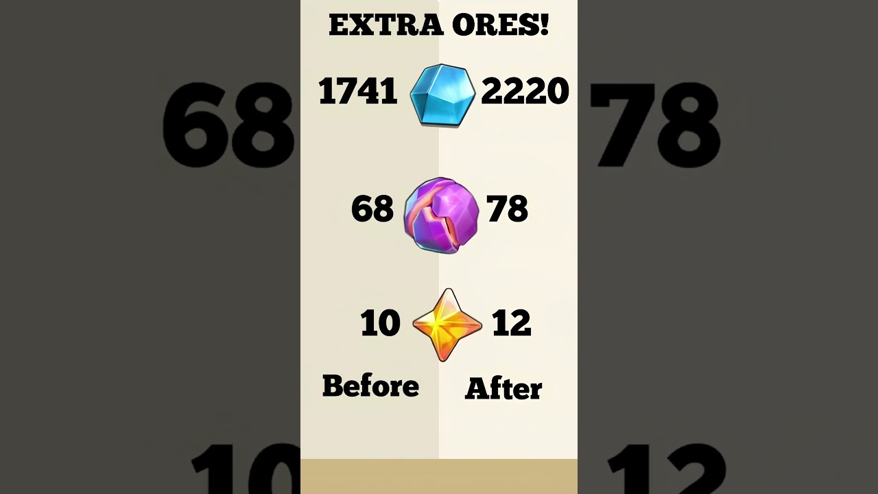 CLAN WAR SECRET! 🤫 My Trick for EXTRA ORES! #clashofclans #shorts #viralshorts #coc #cocwarstrategy