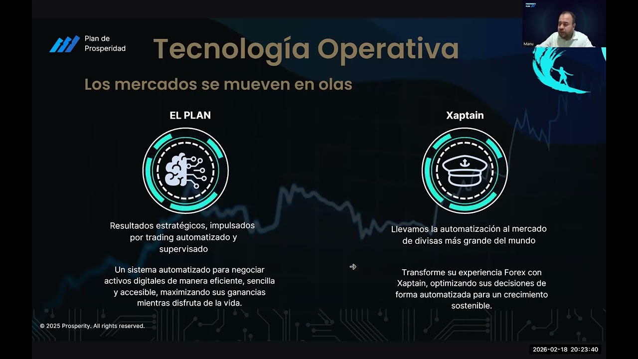 Pre Lanzamiento Prosperity Wave X (Dia 2) SIMULADOR DE INTERES COMPUESTO