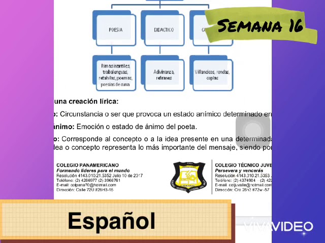 08 Junio/2020 Español 5-1 Semana 16: Géneros literarios.