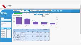 User Analytics Short Introduction