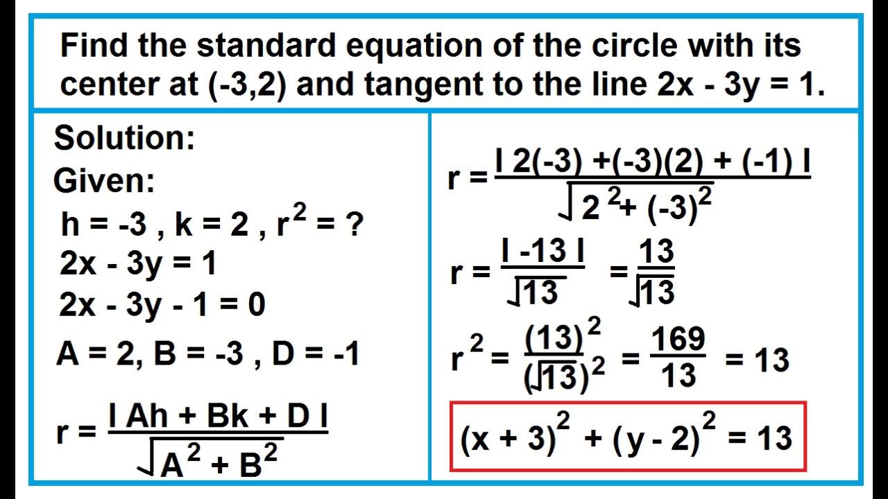 Find The Standard Equation Of A Circle Given A Center And A Tangent