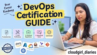 Details The ONLY DevOps Certifications That Matter | Description and fees | 0-5 years of experience #devops  News