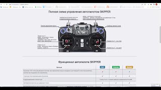 Skipper, о сайте и корпусах автопилота