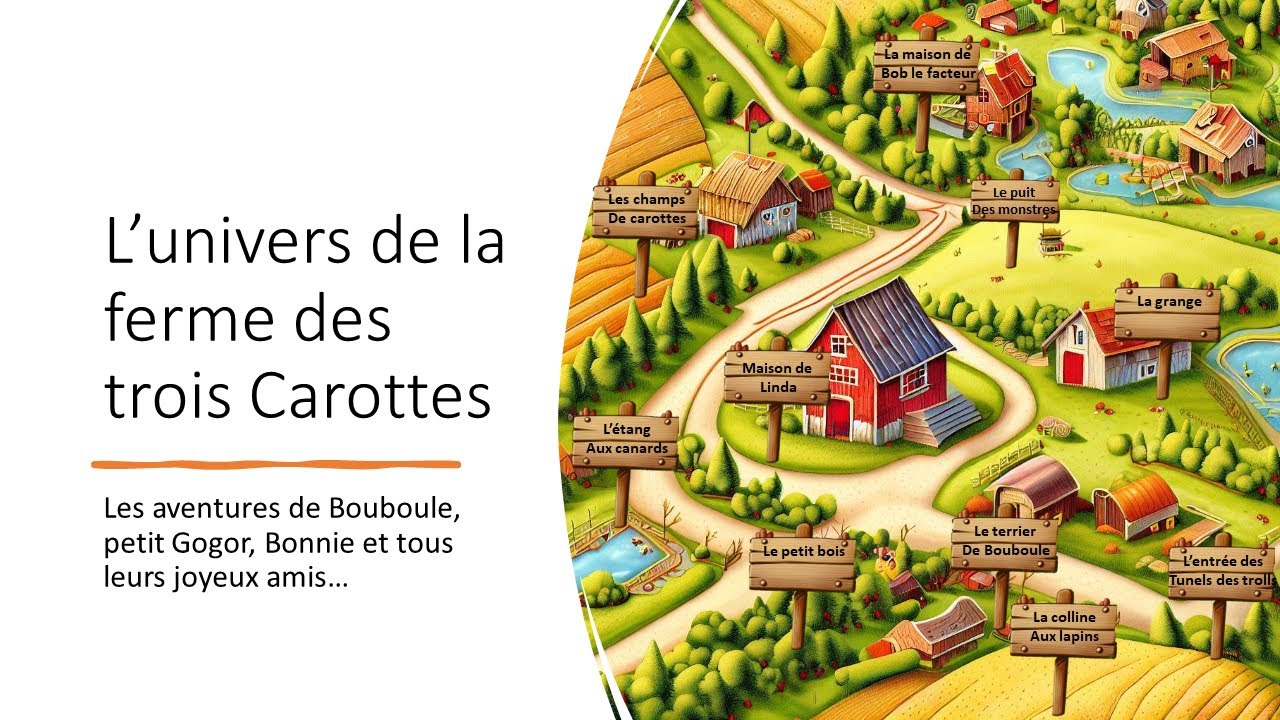 Ep 0 - La ferme des trois carottes - YouTube