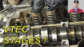 3 Stage Vtec Explained Youtube 3 Stage Vtec Explained Youtube