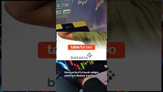 Botanix'in başarısızlığı Bitcoin DeFi'nin geleceğini nasıl etkileyecek? #Shorts