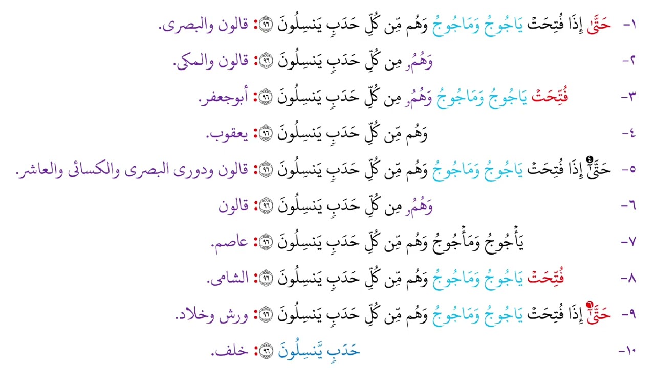 330 جمع الأنبياء 91 - 101 بالقراءات العشر الصغرى من كتاب الشموس النيرات || بصوت / د. محمد صابر