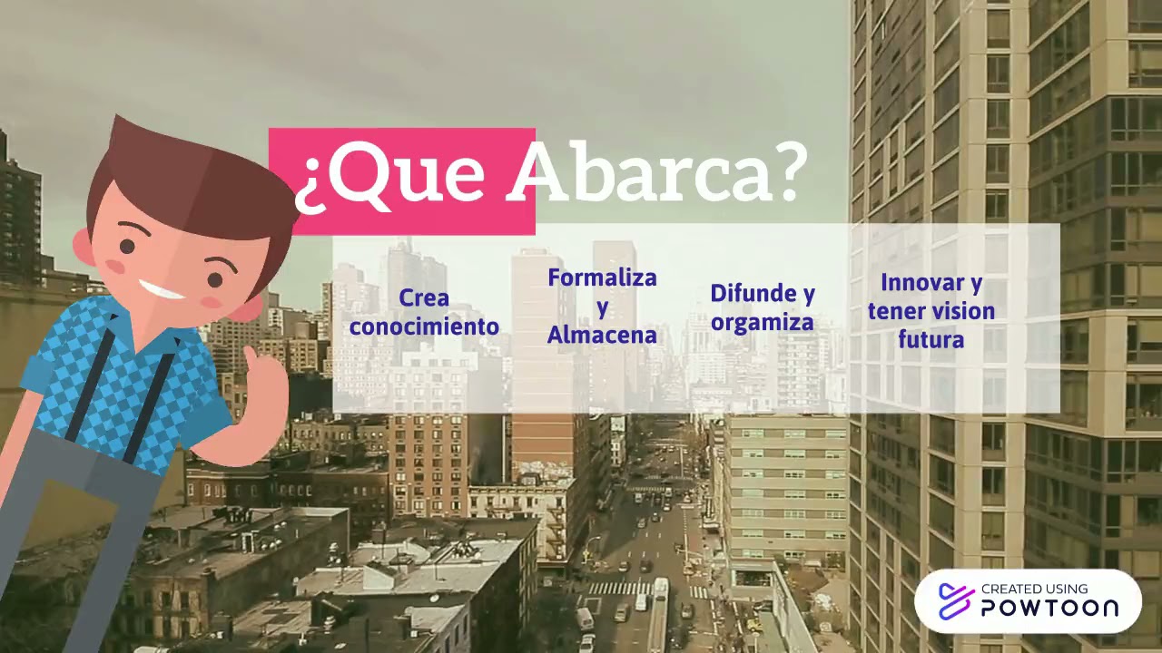 GESTION DEL CONOCIMIENTO Y CURADURIA