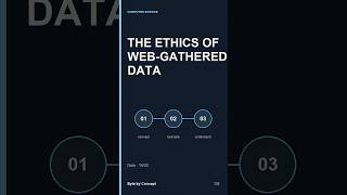 Information Web Training Data: Four Ethical Questions Guide