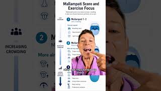 This mirror test can reveal your best sleep apnea hacks in just like a few seconds here.