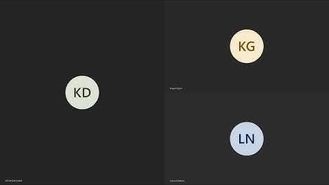 TYBA SEM 5 PAPER 12 RESEARCH METHOD BY PROF. KETAN C. DHOLAKIA