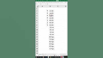 How to remove Dr Cr Comma Dollar Rupees Symbol in Excel II Excel Shorts II