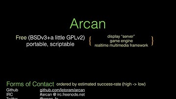 Arcan - Presentation