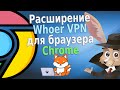 Расширение Whoer VPN для браузера Chrome