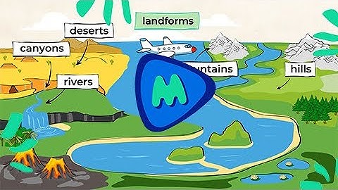 Landforms | MightyOwl Science | 2nd Grade