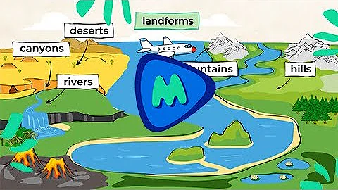 Landforms | MightyOwl Science | 2nd Grade