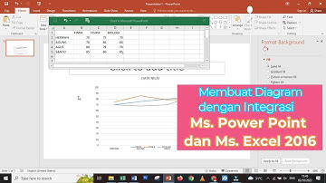 Membuat Diagram dengan Integrasi Ms.  Power Point dan Ms.  Excel 2016