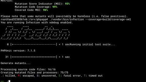 Mutation Testing With Infection