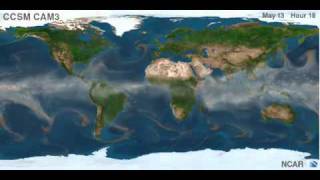 Global Circulation