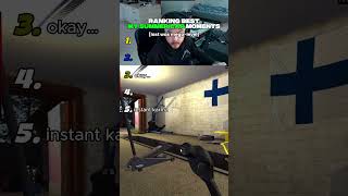 Ranking The funniest My Summer Car moments