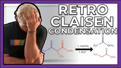 The Retro Claisen Condensation