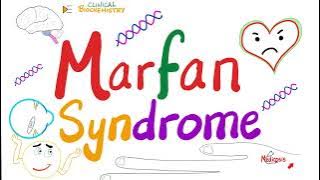 Marfan Syndrome - Causes, Symptoms, Diagnosis, and Treatment - Genetics