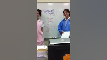 Significant Figures (Addition & Subtraction)