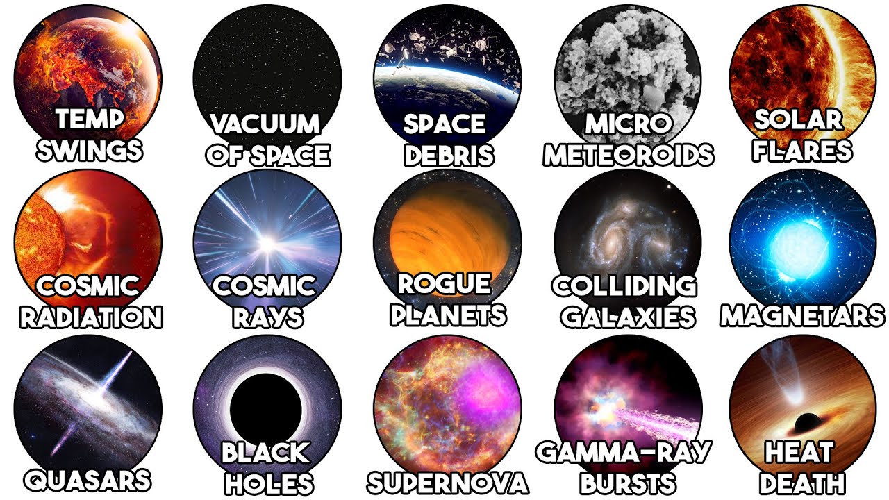 The Deadliest Things in the Universe Explained