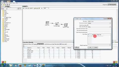 How to use Switch Case in pentaho