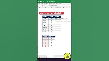 Very Easy Grade Calculate - Lookup Function in Excel #shorts