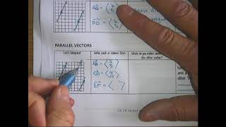 IB SL 1 13-1 Perpendicular and Parallel Vectors