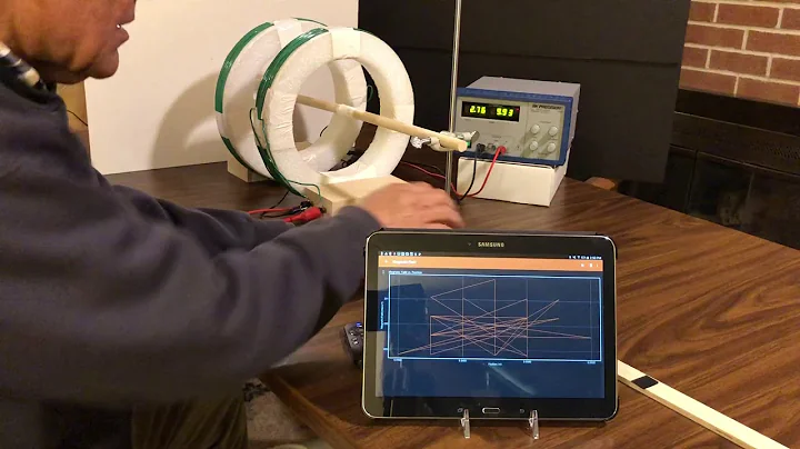 Helmholtz Coils Physics Lab