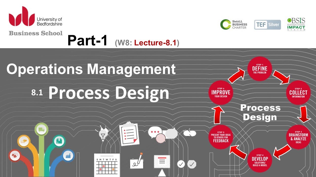 process design คือ  2022 New  Week8.1 - Process Design