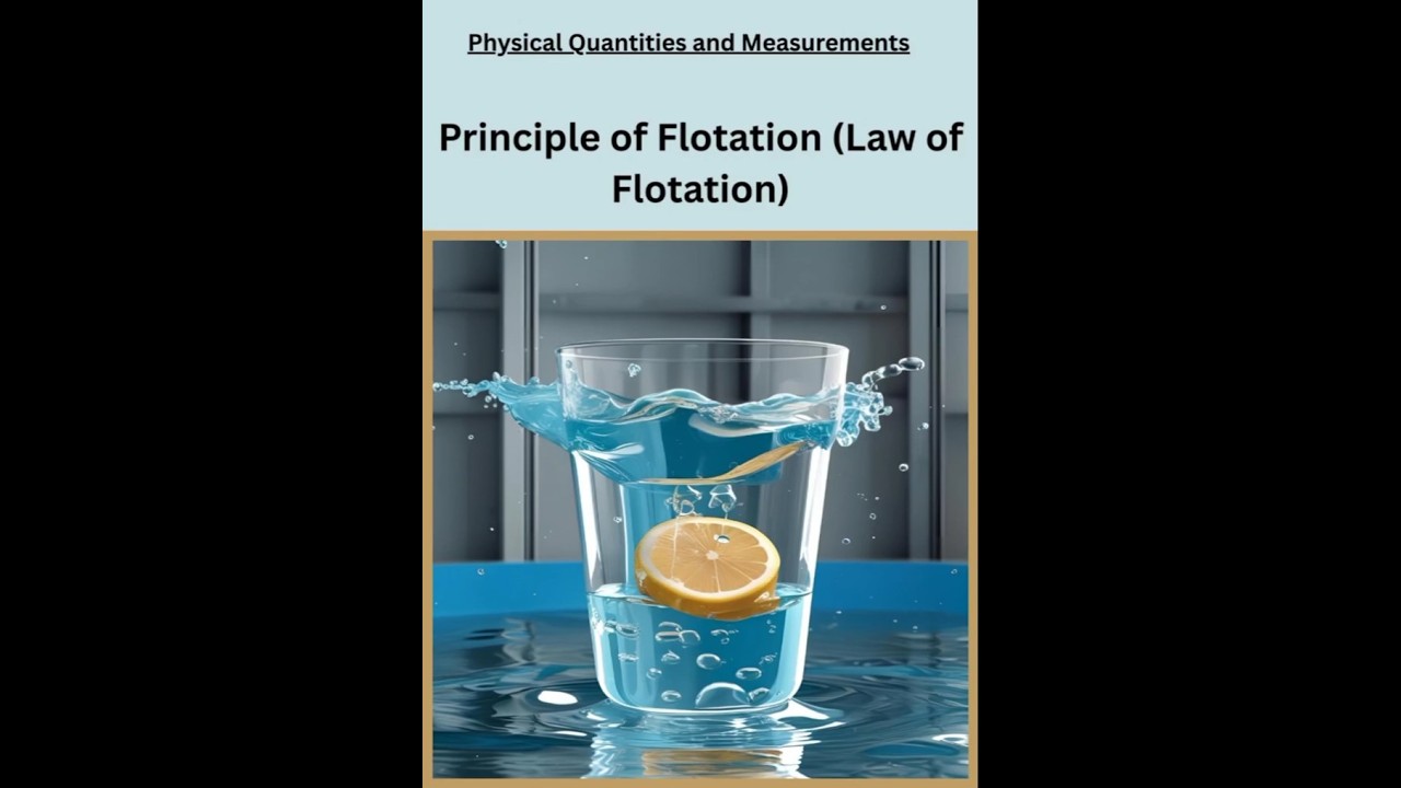 Principal Of Flotation (Laws Of Flotation) 