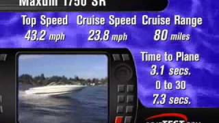 Boat Reviews: Maxum 1750 - By BoatTest.com