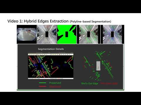 Hybrid Bird's-Eye Edge Based Semantic Visual SLAM for Automated Valet Parking