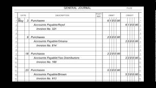 Fund Ch11-5A
