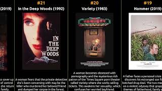 Will Patton - Best Movies