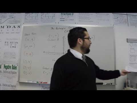 Rectangular Coordinate System Graphs   Part 2