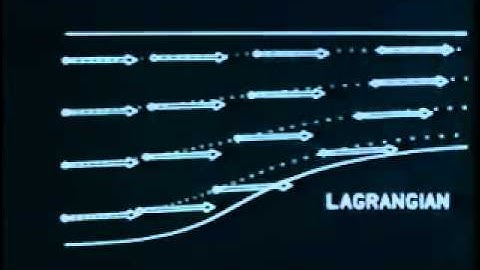 US. Documentary Eulerian & Lagrangian Concept) Part 1