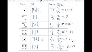 Mr. H's STAT 300: Ch 3 Notes Pages 1 and 2