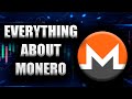 Monero 101 understanding the basics and advantages of the privacyfocused cryptocurrency